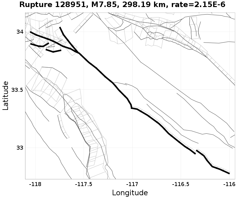 Rupture 128951