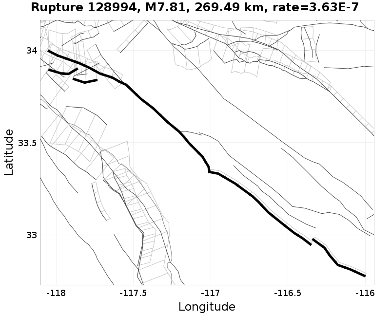 Rupture 128994
