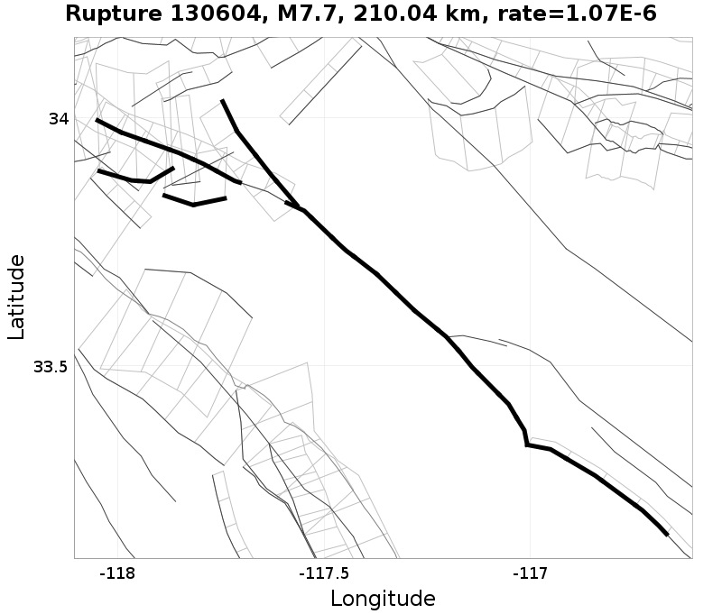 Rupture 130604