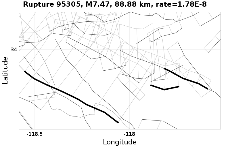 Rupture 95305