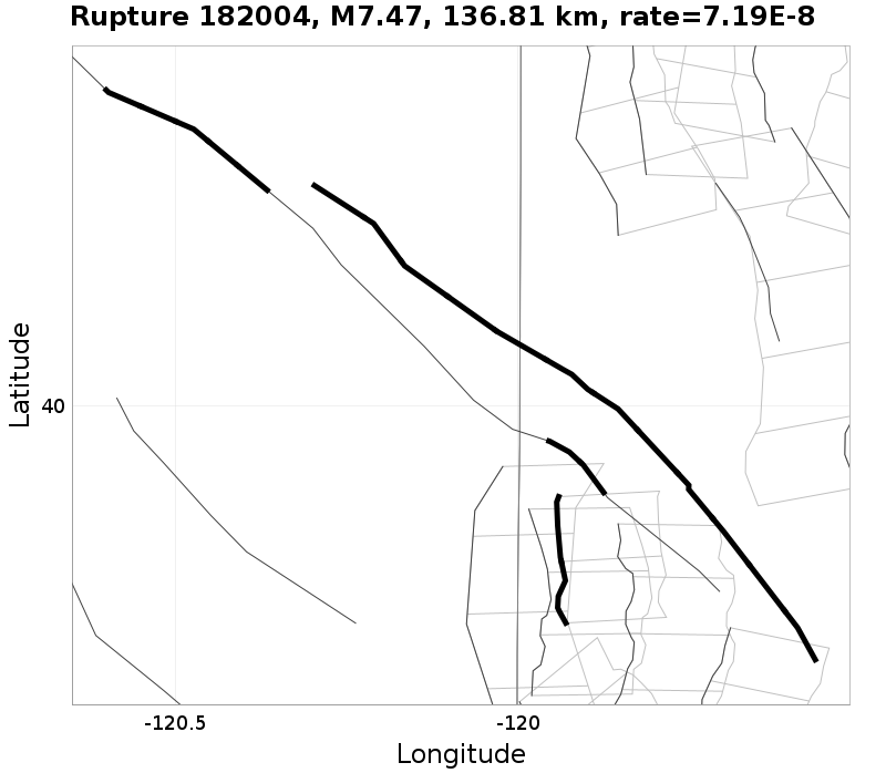 Rupture 182004