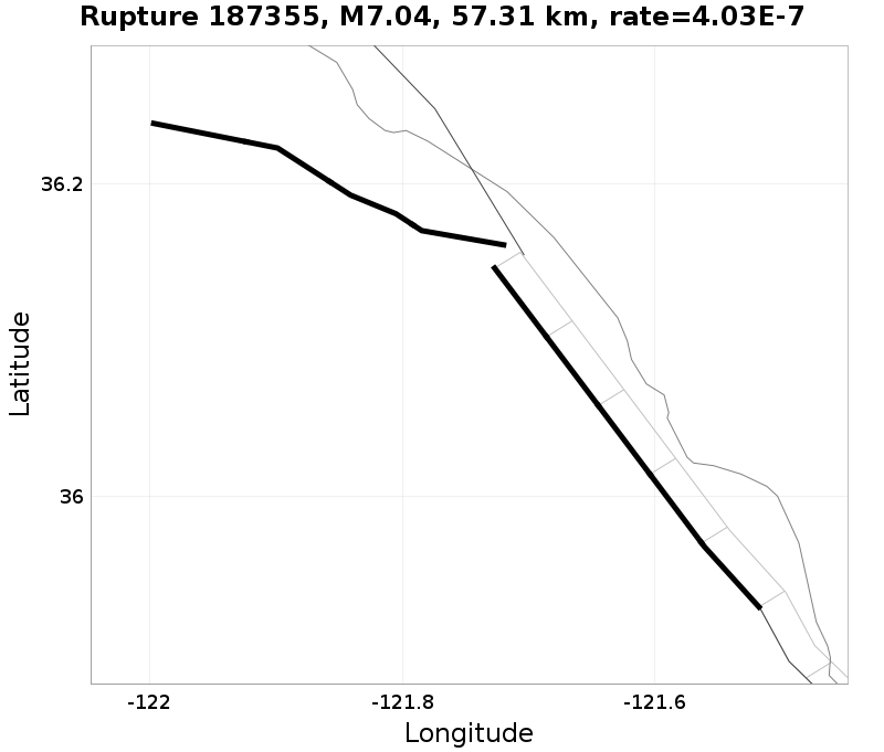 Rupture 187355