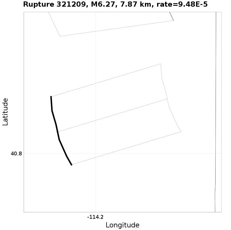 Rupture 321209