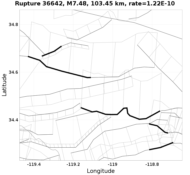Rupture 36642
