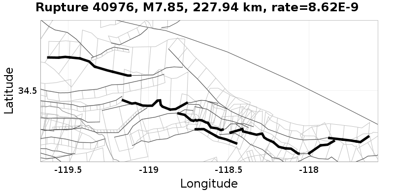 Rupture 40976