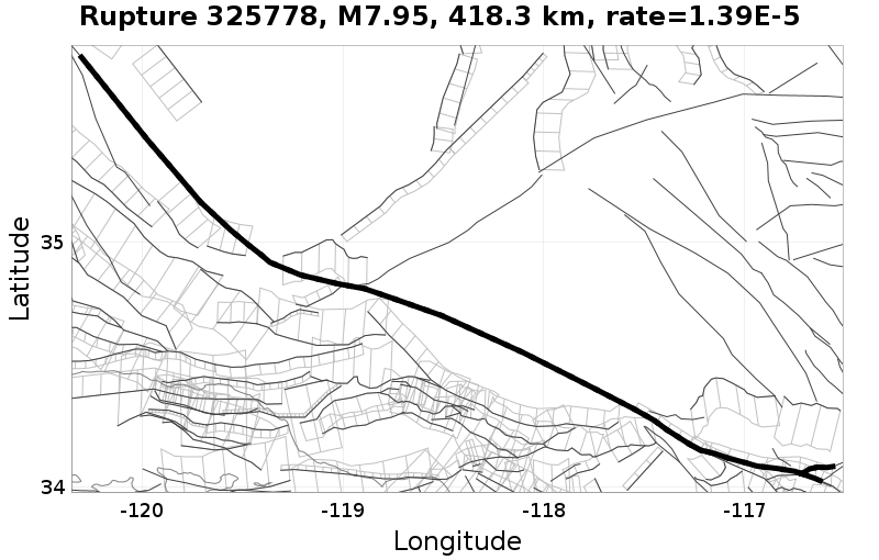Rupture 325778
