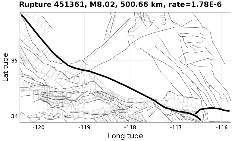 Rupture 451361
