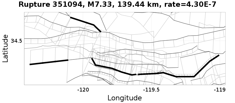 Rupture 351094