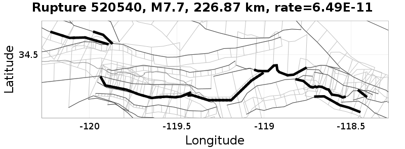 Rupture 520540