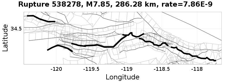 Rupture 538278
