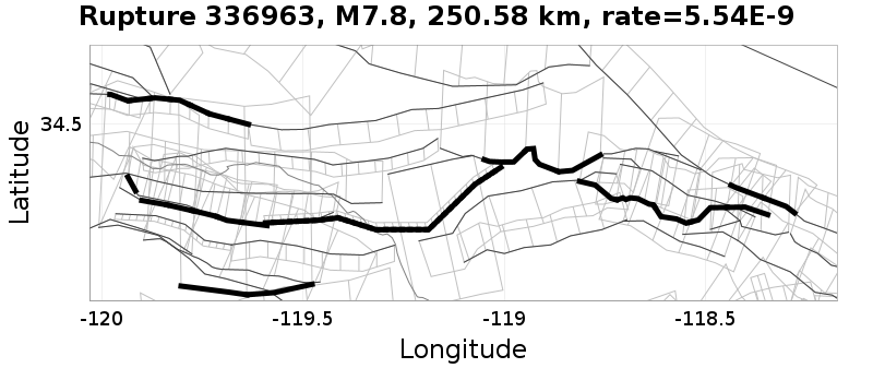 Rupture 336963