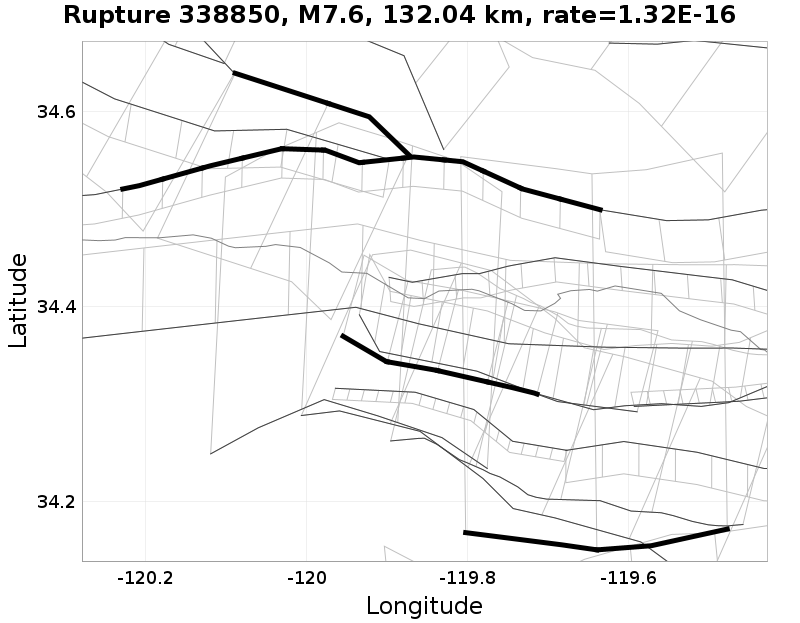 Rupture 338850