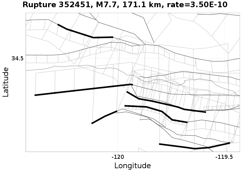 Rupture 352451