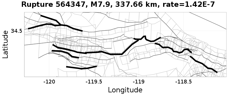 Rupture 564347