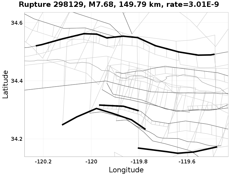 Rupture 298129