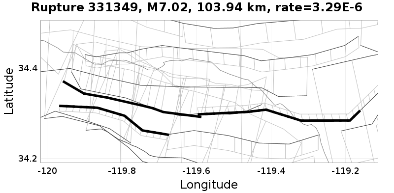 Rupture 331349