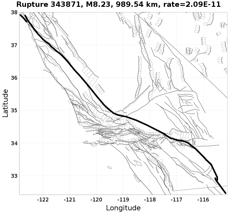 Rupture 343871