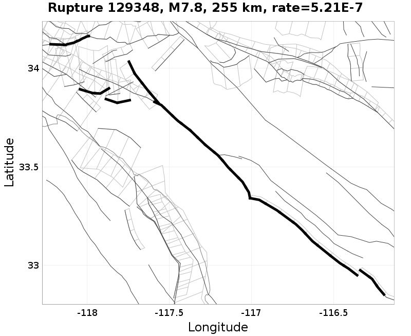Rupture 129348