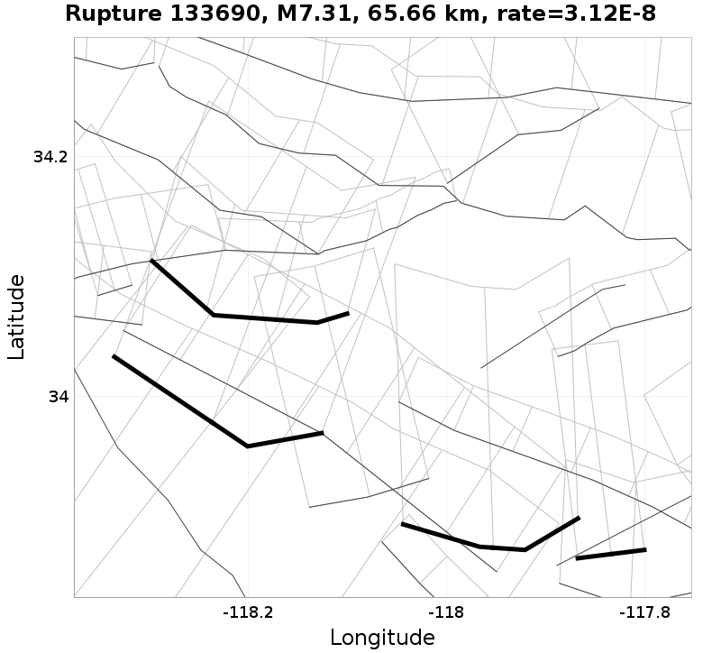 Rupture 133690