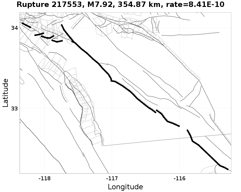 Rupture 217553
