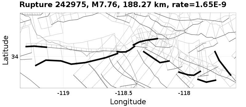 Rupture 242975