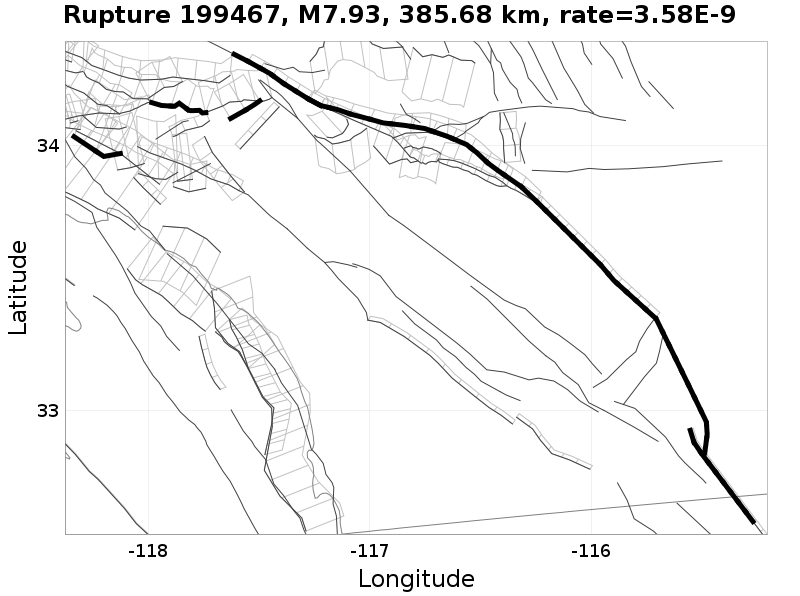Rupture 199467
