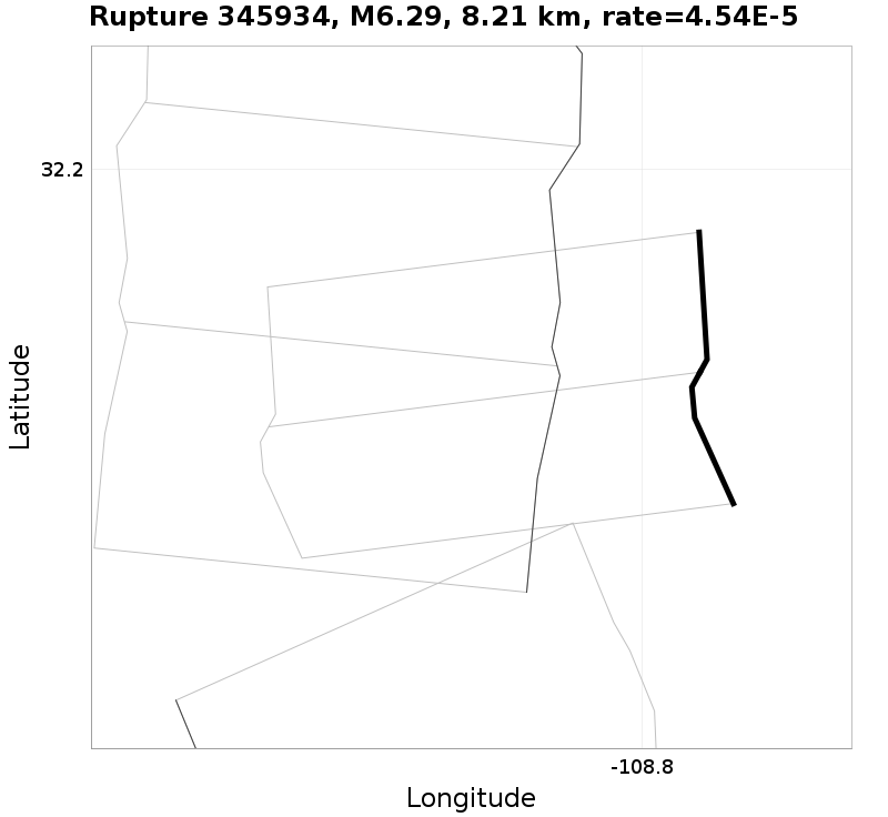 Rupture 345934