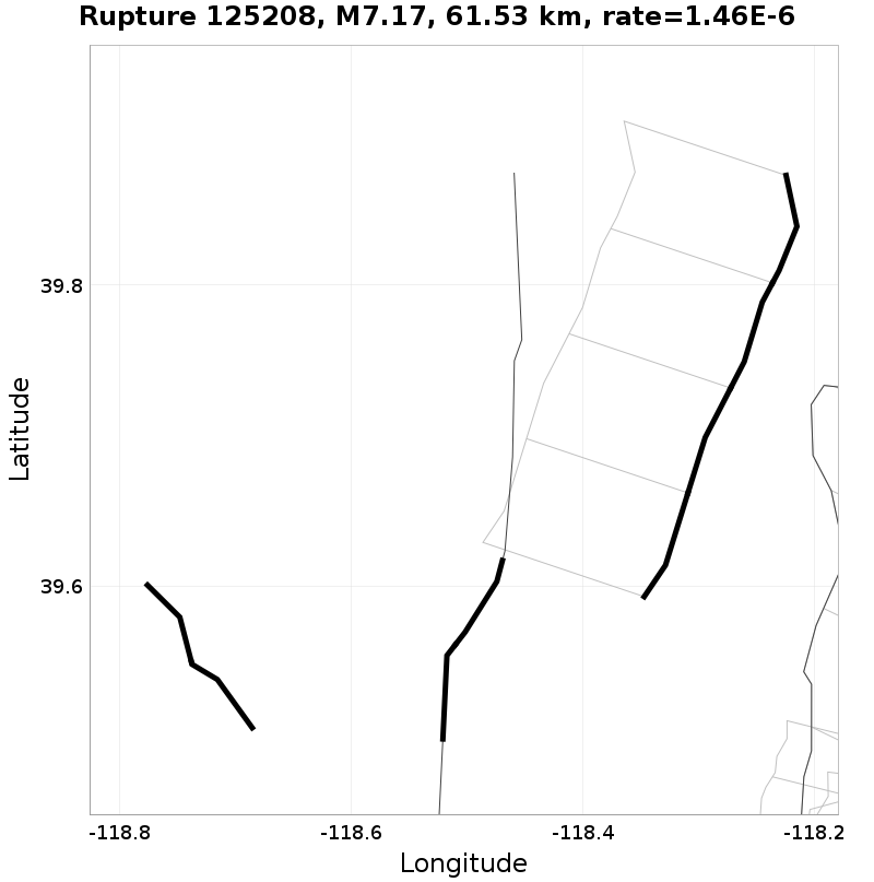 Rupture 125208