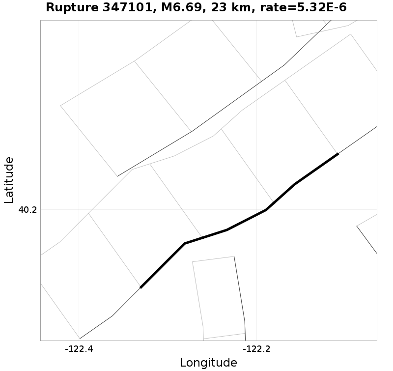 Rupture 347101