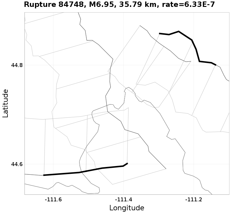 Rupture 84748