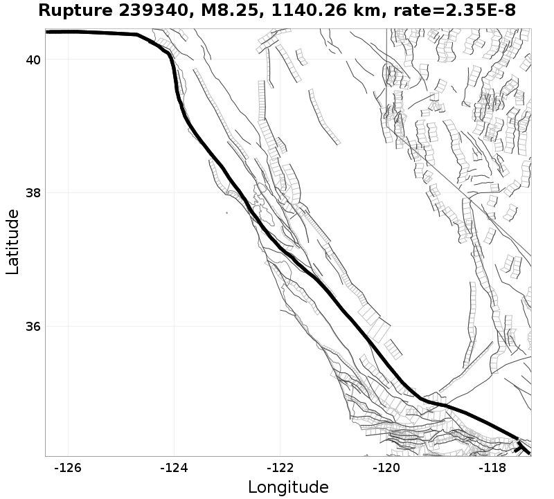 Rupture 239340