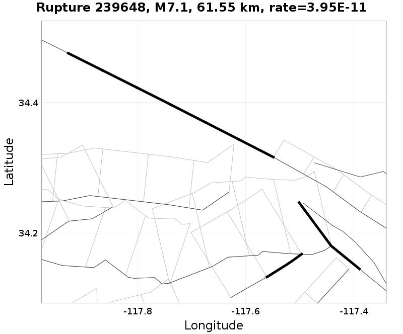 Rupture 239648