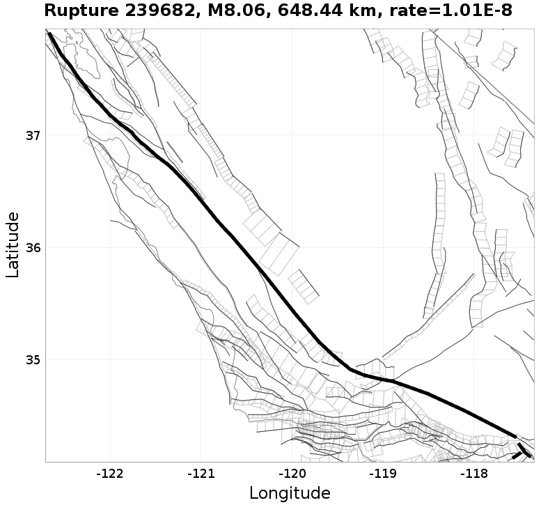 Rupture 239682