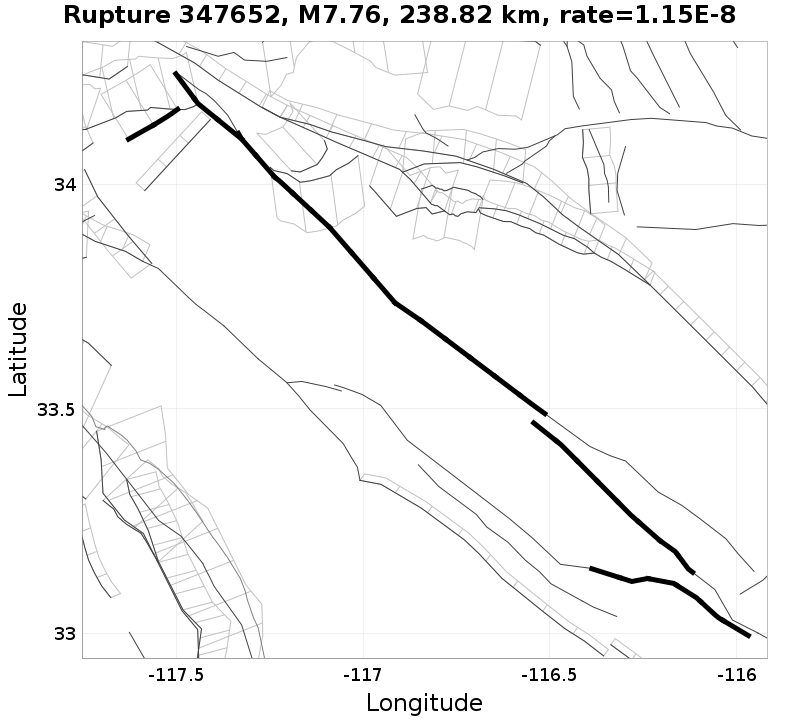 Rupture 347652