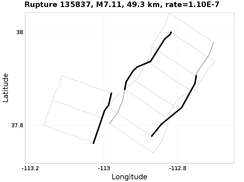 Rupture 135837