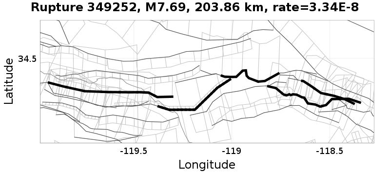 Rupture 349252