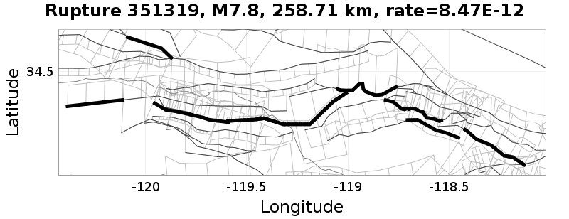 Rupture 351319