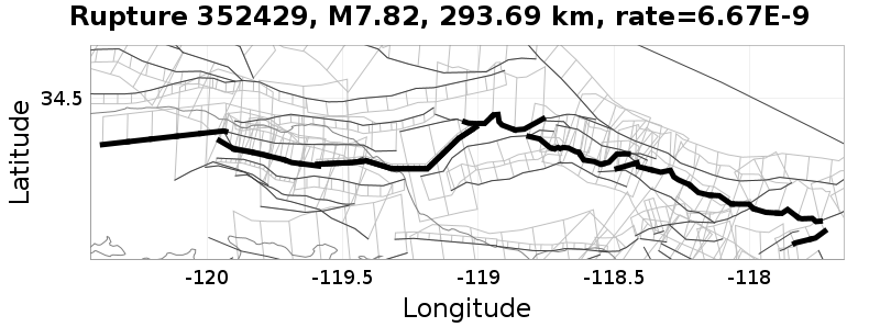 Rupture 352429