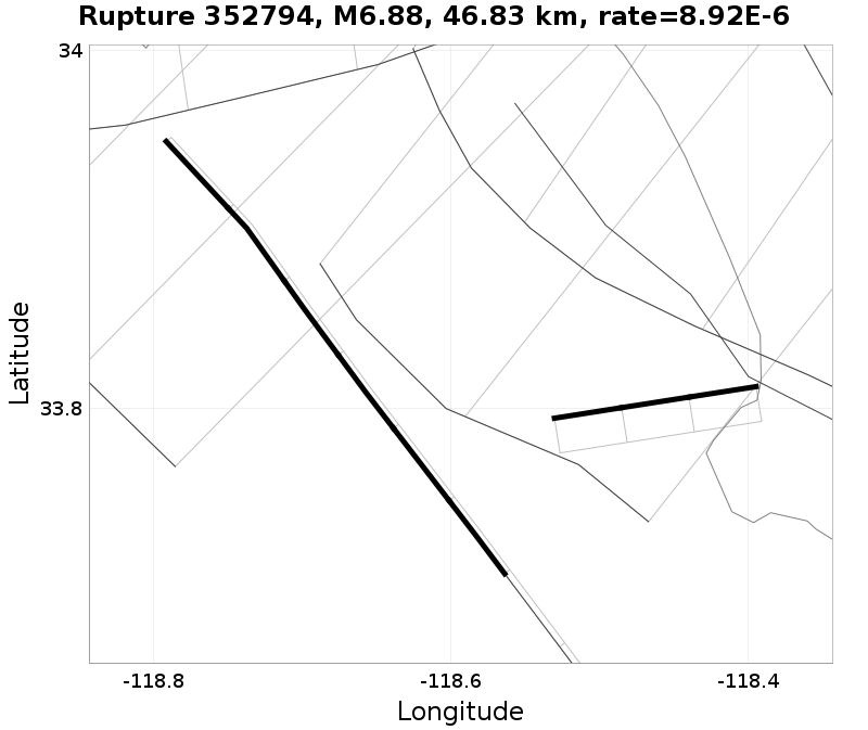 Rupture 352794