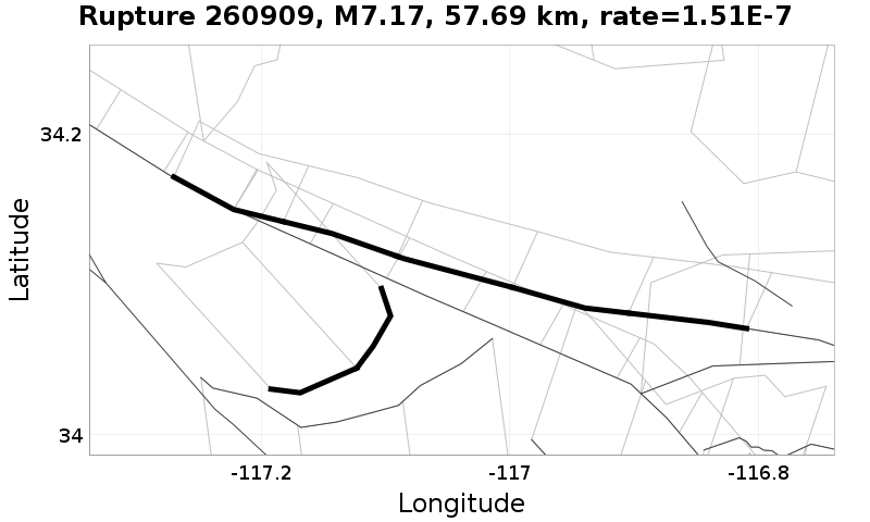 Rupture 260909