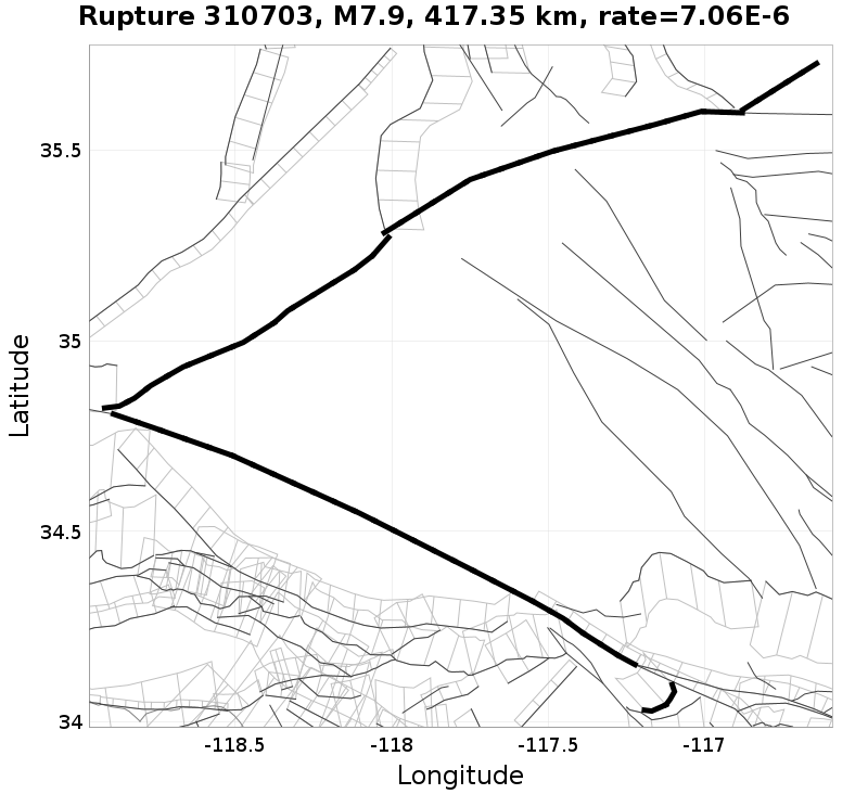 Rupture 310703