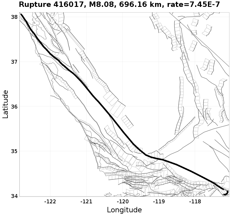 Rupture 416017