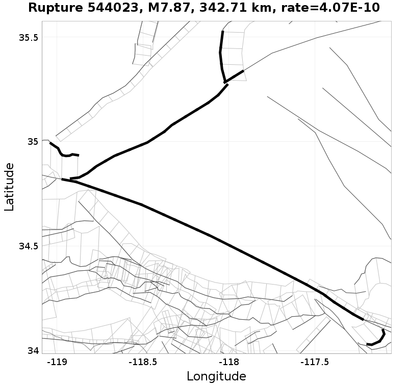 Rupture 544023