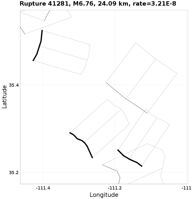 Rupture 41281
