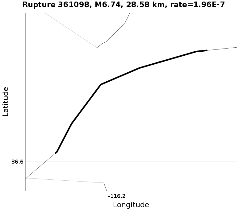 Rupture 361098