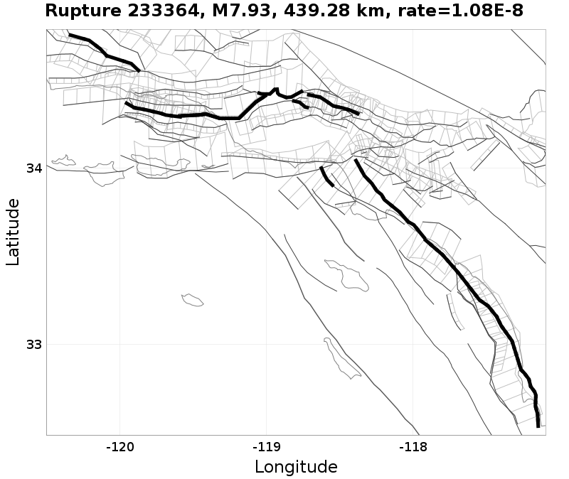 Rupture 233364