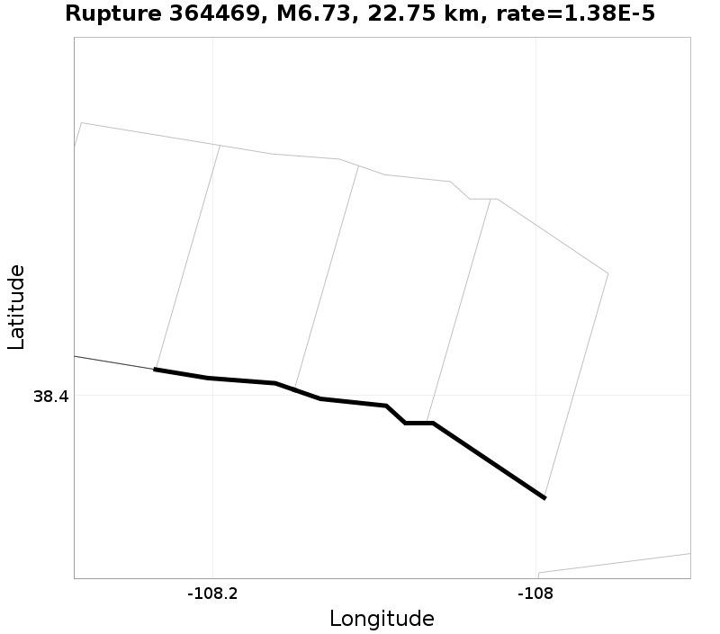 Rupture 364469