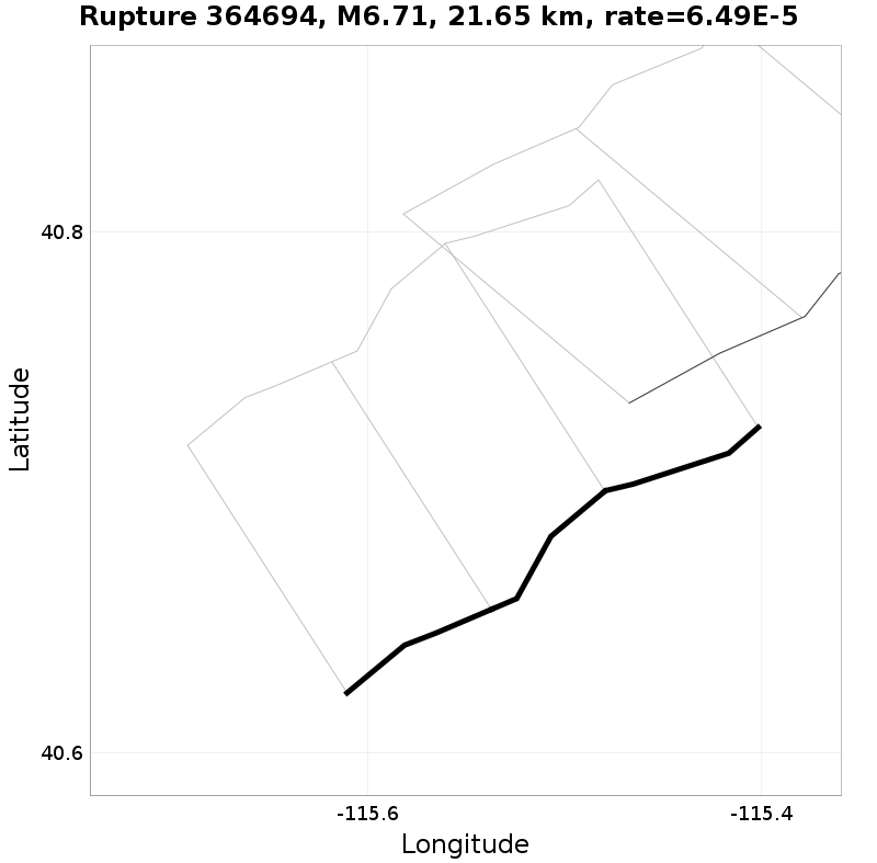 Rupture 364694