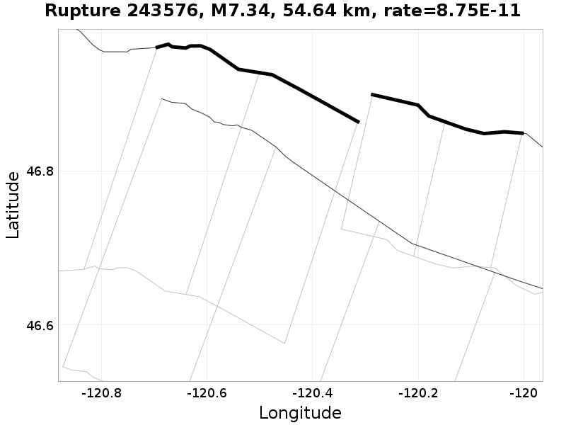 Rupture 243576