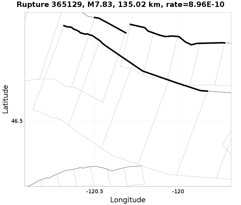 Rupture 365129